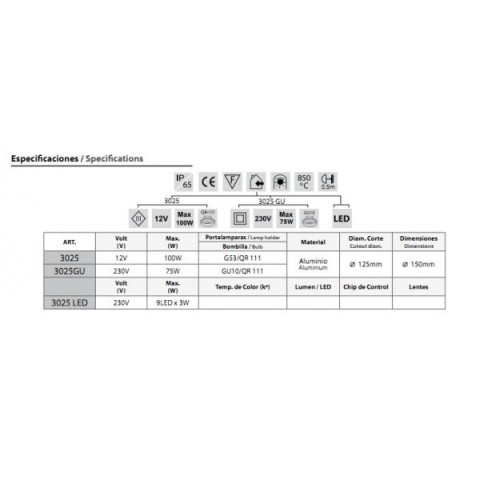 BPM 3025 LED oprawa wpuszczana