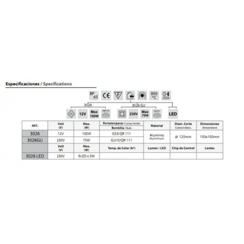 BPM 3026 LED oprawa wpuszczana