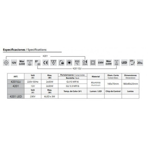 BPM 4201 12V Oprawa wpuszczana