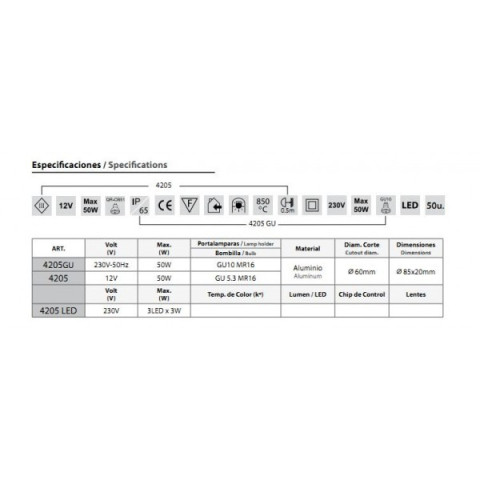 BPM 4205 12V Oprawa wpuszczana