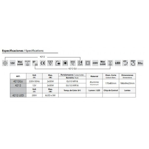BPM 4212 LED Oprawa wpuszczana