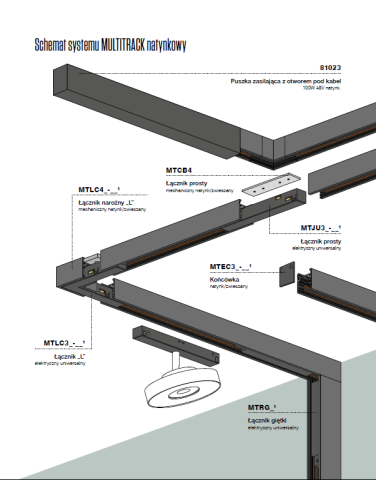 Multitrack Aqform  schemat montażu do szynoprzewodu Multitrack