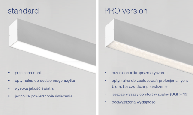 SET TRU 86 LED zwieszany track Aqform - Lampa LED do szynoprzewodu 3F oświetlenie rozproszone