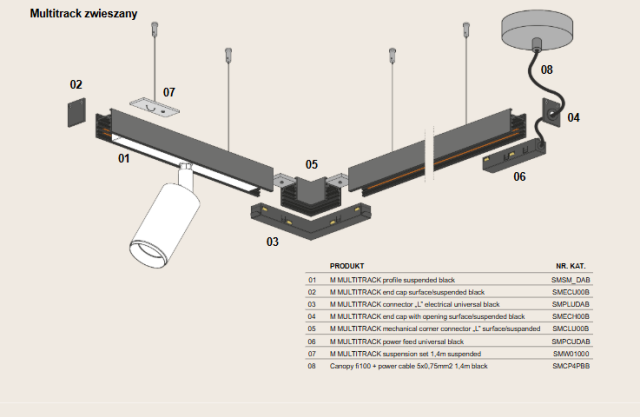 M MULTITRACK LINKA STALOWA Z AUTOMATEM + MOCOWANIE 1,4m zwieszany Aqform  Szynoprzewód 48V Multitrack 2